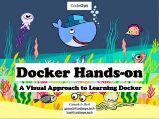 Lorem Ipsum Dolor
Docker Hands-on
Ganesh & Hari
ganesh@codeops.tech
hari@codeops.tech
A Visual Approach to Learning Docker
 
