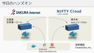 今日のハンズオン
北海道
石狩第一ゾーン
Dockerhub
https://hub.docker.com
東日本
east-1 リージョン
技術検証
Creationline, Inc.
 