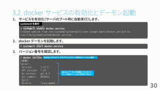 3.2. docker サービスの有効化とデーモン起動
1. サービスを有効化（サーバのブート時に自動実行）します。
2. docker デーモンを起動します。
3. バージョン番号を確認します。
30
# systemctl enable docker.service
Created symlink from /etc/systemd/system/multi-user.target.wants/docker.service to
/usr/lib/systemd/system/docker.service.
systemctl を実行
# systemctl start docker.service
# docker version
(省略)
Server:
Version: 1.12.3
API version: 1.24
Go version: go1.6.3
Git commit: 6b644ec
Built:
OS/Arch: linux/amd64
docker コマンドで、クライアントとサーバ両方のバージョン表示
docker デーモンが起動していないと、
サーバ側のバージョンを表示できない
システムシーティーエ
ル
イ ネ ー ブ ル
ス タ ー ト
バ ー ジ ョ ン
 