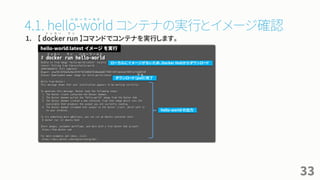 4.1. hello-world コンテナの実行とイメージ確認
1. 【 docker run 】コマンドでコンテナを実行します。
33
# docker run hello-world
Unable to find image 'hello-world:latest' locally
latest: Pulling from library/hello-world
c04b14da8d14: Pull complete
Digest: sha256:0256e8a36e2070f7bf2d0b0763dbabdd67798512411de4cdcf9431a1feb60fd9
Status: Downloaded newer image for hello-world:latest
Hello from Docker!
This message shows that your installation appears to be working correctly.
To generate this message, Docker took the following steps:
1. The Docker client contacted the Docker daemon.
2. The Docker daemon pulled the "hello-world" image from the Docker Hub.
3. The Docker daemon created a new container from that image which runs the
executable that produces the output you are currently reading.
4. The Docker daemon streamed that output to the Docker client, which sent it
to your terminal.
To try something more ambitious, you can run an Ubuntu container with:
$ docker run -it ubuntu bash
Share images, automate workflows, and more with a free Docker Hub account:
https://hub.docker.com
For more examples and ideas, visit:
https://docs.docker.com/engine/userguide/.
hello-world:latest イメージ を実行
ローカルにイメージがないため、Docker Hubからダウンロード
ダウンロード（pull）完了
hello-world の出力
ド ッ カ ー ラ ン
ド ッ カ ー ラ ン ハ ロ ー ワ ー ル ド
ハ ロ ー ワ ー ル ド
プ ル
 