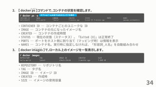 2. 【 docker ps 】コマンドで、コンテナの状態を確認します。
• CONTAINER ID … コンテナごとのユニークな ID
• IMAGE … コンテナの元になったイメージ名
• CREATED … コンテナの作成時間
• STATUS … 現在の状態（ステータス）。「Exited (0)」は正常終了
• PORTS … ポートをホスト側に割り当て（マッピング時）は情報を表示
• NAMES … コンテナ名。実行時に指定しなければ、「形容詞_人名」を自動組み合わせ
3. 【 docker images 】で、ローカル上のイメージを一覧表示します。
• REPOSITORY … リポジトリ名
• TAG … タグ名
• IMAGE ID … イメージ ID
• CREATED … 作成時
• SIZE … イメージの使用容量
34
# docker ps -a
CONTAINER ID IMAGE COMMAND CREATED STATUS PORTS NAMES
6d47af69a31b hello-world "/hello" 9 minutes ago Exited (0) 9 minutes ago awesome_varahamihira
オプション「-a」は全て(all)のコンテナを表示
# docker images
REPOSITORY TAG IMAGE ID CREATED SIZE
hello-world latest c54a2cc56cbb 3 months ago 1.848 kB
ピーエス
イ メ ー ジ ズ
 
