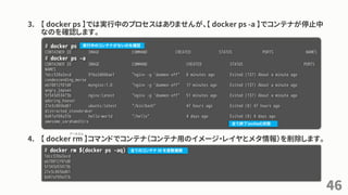 3. 【 docker ps 】では実行中のプロセスはありませんが、【 docker ps -a 】でコンテナが停止中
なのを確認します。
4. 【 docker rm 】コマンドでコンテナ（コンテナ用のイメージ・レイヤとメタ情報）を削除します。
46
# docker ps
CONTAINER ID IMAGE COMMAND CREATED STATUS PORTS NAMES
# docker ps -a
CONTAINER ID IMAGE COMMAND CREATED STATUS PORTS
NAMES
1dcc320a2ecd 91ba2d666ae1 "nginx -g 'daemon off" 6 minutes ago Exited (137) About a minute ago
condescending_morse
eb78012f01d0 mynginx:1.0 "nginx -g 'daemon off" 17 minutes ago Exited (137) About a minute ago
angry_jepsen
5f343d53473b nginx:latest "nginx -g 'daemon off" 51 minutes ago Exited (137) About a minute ago
adoring_hoover
27e3c865bd61 ubuntu:latest "/bin/bash" 47 hours ago Exited (0) 47 hours ago
distracted_stonebraker
6d47af69a31b hello-world "/hello" 4 days ago Exited (0) 4 days ago
awesome_varahamihira
# docker rm $(docker ps -aq)
1dcc320a2ecd
eb78012f01d0
5f343d53473b
27e3c865bd61
6d47af69a31b
アールエム
実行中のコンテナがないのを確認
全て終了(exited)状態
全てのコンテナ ID を変数展開
 