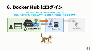 6. Docker Hub にログイン
48
Docker Hub
Docker イメージを Docker Hub に公開します
事前にアカウント ID の登録と、サーバからログイン（認証）する必要があります
ハ ブ
Nginx$ docker
mynginx:1.1 mynginx:1.1
 