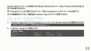 Docker Hub にイメージを登録するためには、あらかじめイメージ名に「DockerHubのID名」を
付ける必要があります。
例：「mynginx:1.1」を公開するには「<ユーザ名>/mynginx:1.1」のイメージが必要です。
タグは構築時だけでなく、構築後も【 docker tag 】コマンドで変更できます。
7.1. イメージをタグ付け
1. 【 docker tags 】コマンドで「mynginx:1.1」イメージに Docker Hub ID の情報を付けます。
2. 【 docker images 】で確認します。
52
# docker tag mynginx:1.1 <自分のID名>/mynginx:1.1
# docker images
REPOSITORY TAG IMAGE ID CREATED SIZE
zembutsu/mynginx 1.1 df1bb2784361 21 minutes ago 181.4 MB
mynginx 1.1 df1bb2784361 21 minutes ago 181.4 MB
タ グ
 