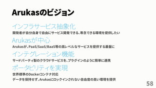 Arukasのビジョン
インフラサービス抽象化
開発者が自分自身で自由にサービス開発できる、専念できる環境を提供したい
Arukasが中心
Arukasが、PaaS/SaaS/BaaS等の高レベルなサービスを提供する基盤に
インテグレーション機能
サードパーティ製のクラウドサービスを、プラグインのように簡単に連携
ポータビリティを実現
世界標準のDockerコンテナ対応
データを保持せず、Arukasにロックインされない自由度の高い環境を提供
58
 