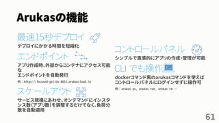 Arukasの機能
最速15秒デプロイ
デプロイにかかる時間を短縮化
エンドポイント
アプリ作成時、外部からコンテナにアクセス可能
な
エンドポイントを自動発行
例：https://focused-golick-8853.arukascloud.io
スケールアウト
サービス規模にあわせ、オンデマンドにインスタ
ンス数（アプリ数）を調整するだけでなく、負荷分
散を自動適用
コントロールパネル
シンプルで直感的にアプリの作成・管理が可能
CLI でも操作
dockerコマンド風のarukasコマンドを使えば
コントロールパネルにログインせずに操作可
例：arukas ps, arukas run, arukas rm …
61
 
