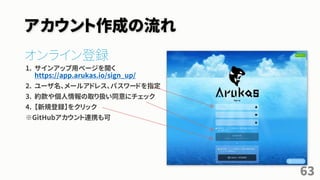 アカウント作成の流れ
オンライン登録
1. サインアップ用ページを開く
https://app.arukas.io/sign_up/
2. ユーザ名、メールアドレス、パスワードを指定
3. 約款や個人情報の取り扱い同意にチェック
4. 【新規登録】をクリック
※GitHubアカウント連携も可
63
 