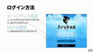 ログイン方法
メールアドレス認証
1. メールアドレスとパスワードを入力
2. 【ログイン】をクリック
GitHub認証
1. 【GitHubでログイン】をクリック
64
 