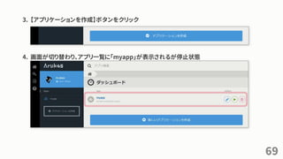 3. 【アプリケーションを作成】ボタンをクリック
4. 画面が切り替わり、アプリ一覧に「myapp」が表示されるが停止状態
69
 