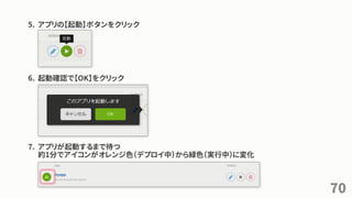 5. アプリの【起動】ボタンをクリック
6. 起動確認で【OK】をクリック
7. アプリが起動するまで待つ
約1分でアイコンがオレンジ色（デプロイ中）から緑色（実行中）に変化
70
 