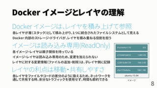 Docker イメージとレイヤの理解
Docker イメージは、レイヤを積み上げて参照
各レイヤが層（スタック）として積み上がり、１つに統合されたファイルシステムとして見える
Docker 内部のストレージ・ドライバが、レイヤを積み重ねる役割を担う
イメージは読み込み専用(ReadOnly)
各イメージ・レイヤは親子関係を持っている
イメージ・レイヤは読み込み専用のため、変更を加えられない
レイヤに対する変更情報（ファイルの追加・削除）は、子レイヤ側に記録
レイヤの利点は移動・共有しやすさ
各レイヤをファイルやコードの差分のように扱えるため、ネットワークを
通して共有する時、余分なトラフィックを使用せず、時間も節約できる
8
 