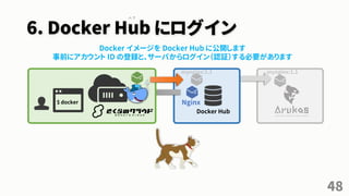 6. Docker Hub にログイン
48
Docker Hub
Docker イメージを Docker Hub に公開します
事前にアカウント ID の登録と、サーバからログイン（認証）する必要があります
ハ ブ
Nginx$ docker...