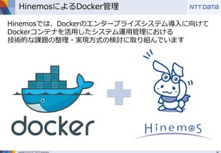 Copyright © 2016 NTT DATA Corporation 42
3. HinemosによるDocker管理
 