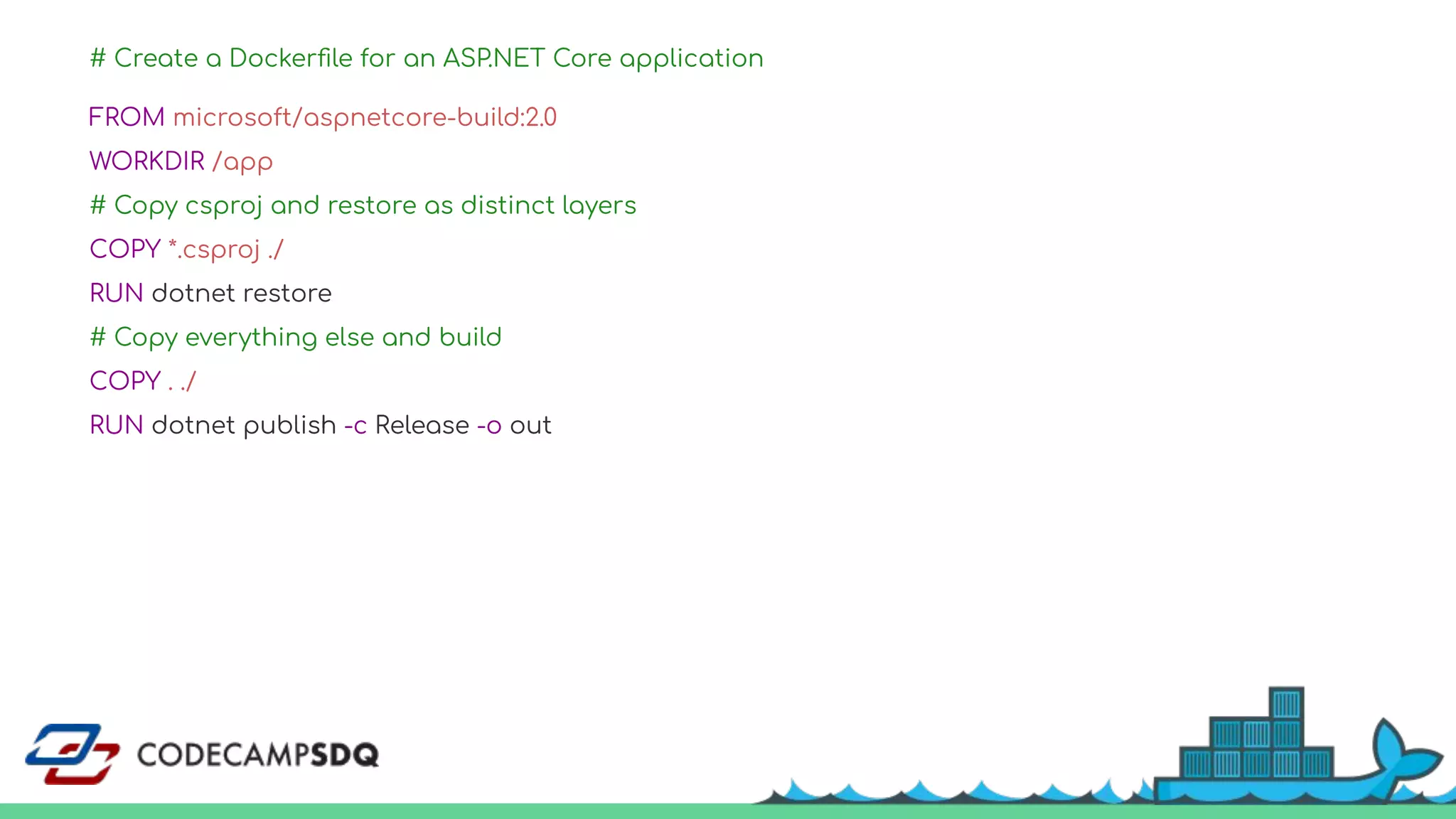 # Create a Dockerﬁle for an ASP.NET Core application
FROM microsoft/aspnetcore-build:2.0
WORKDIR /app
# Copy csproj and restore as distinct layers
COPY *.csproj ./
RUN dotnet restore
# Copy everything else and build
COPY . ./
RUN dotnet publish -c Release -o out
 