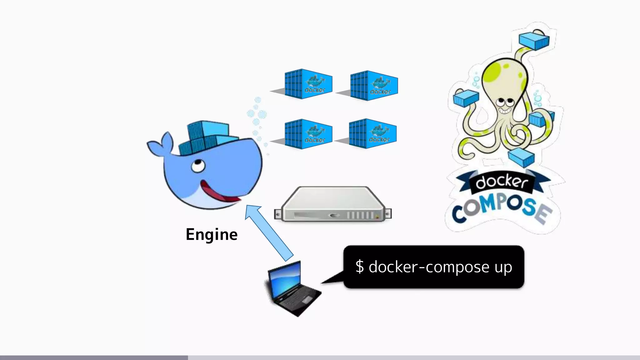 Engine
$ docker-compose up
 