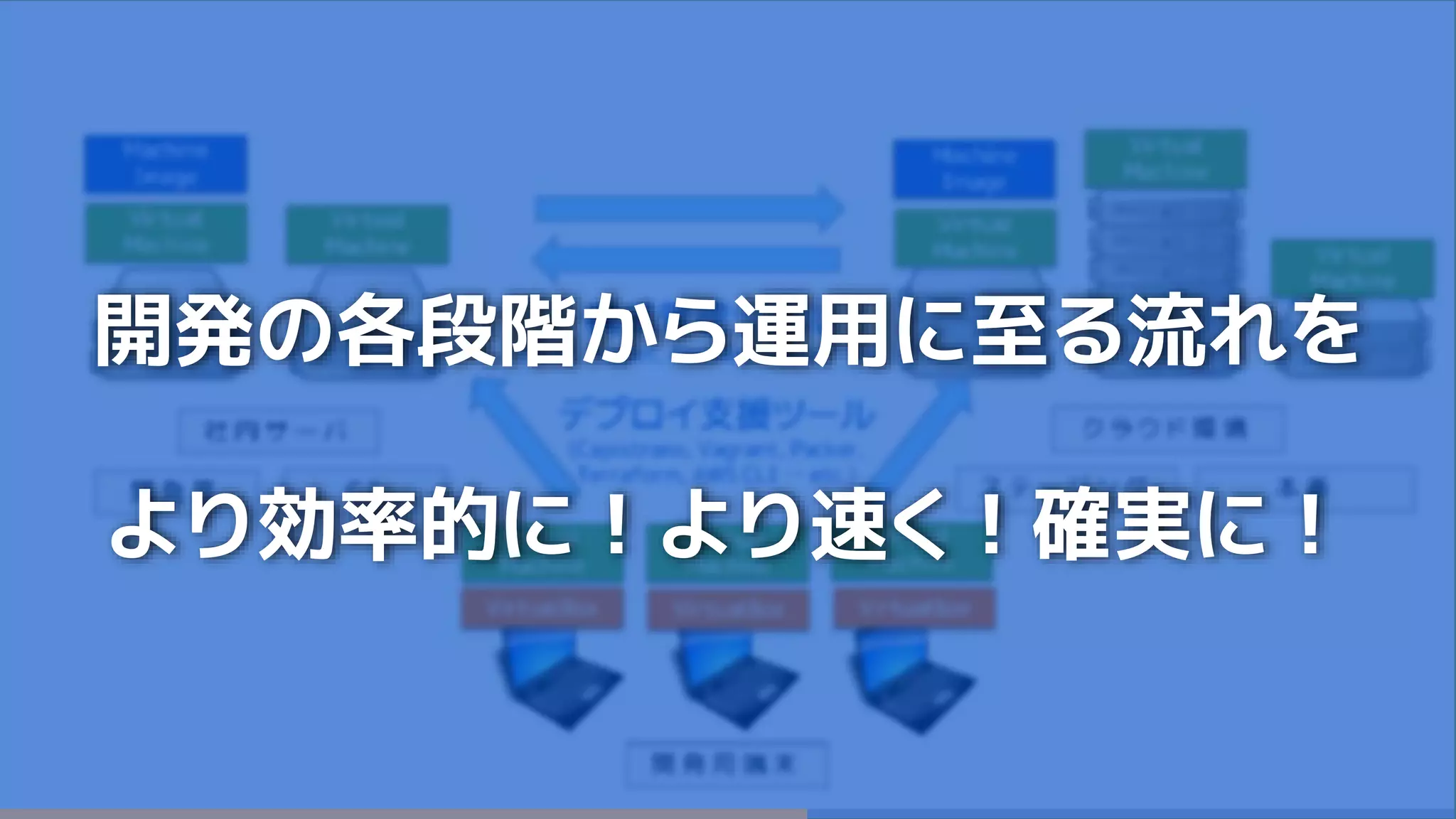 開発の各段階から運用に至る流れを
より効率的に！より速く！確実に！
 