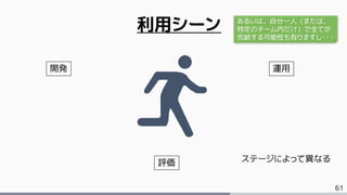 61
利用シーン
開発 運用
評価 ステージによって異なる
あるいは、自分一人（または、
特定のチーム内だけ）で全てが
完結する可能性も有りますし・・・
 