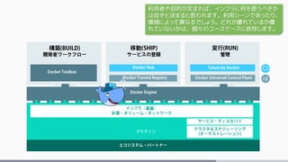 利用者や目的が定まれば、インフラに何を使うべきか
は自ずと決まると思われます。利用シーンであったり、
環境によって異なるでしょう。どれが優れているか優
れていないかは、個々のユースケースに依存します。
 