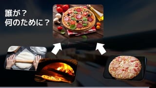 誰が？
何のために？
 