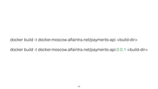 docker build -t docker.moscow.alfaintra.net/payments-api <build-dir>
docker build -t docker.moscow.alfaintra.net/payments-...