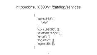 http://consul:8500/v1/catalog/services
{
"consul-53": [
"udp"
],
"consul-8500": [],
"customers-api": [],
"email": [],
"log...