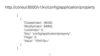 http://consul:8500/v1/kv/conﬁg/application/property
[
{
"CreateIndex": 46430,
"ModifyIndex": 94900,
"LockIndex": 0,
"Key":...