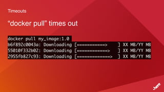 Timeouts
“docker pull” times out
docker pull my_image:1.0
b6f892c0043a: Downloading [===========> ] XX MB/YY MB
55010f332b02: Downloading [============> ] XX MB/YY MB
2955fb827c93: Downloading [=============> ] XX MB/YY MB
 
