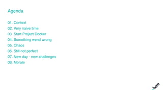 Agenda
01. Context
02. Very naive time
03. Start Project Docker
04. Something wend wrong
05. Chaos
06. Still not perfect
07. New day - new challenges
08. Morale
 