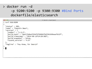 Dockerfile
Dockerfile &
App Source
Build
Image
https://docs.docker.com/reference/builder/
 