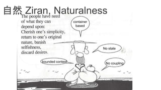 自然 Ziran, Naturalness
container
based
No state
No couplingbounded context
 