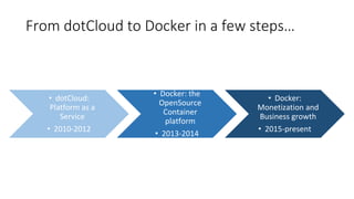 From dotCloud to Docker in a few steps…
• dotCloud:
Platform as a
Service
• 2010-2012
• Docker: the
OpenSource
Container
platform
• 2013-2014
• Docker:
Monetization and
Business growth
• 2015-present
 
