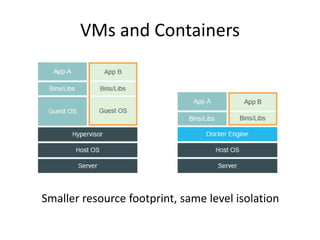 VMs and Containers 
Smaller resource footprint, same level isolation 
 