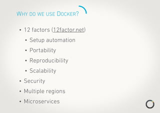 Docker in practice | PDF