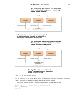 115
TECHNIQUE 37 Data containers
not be running to be used. We’ve used the small but functional busybox image to
reduce the amount of extra baggage our data container needs.
Then you run up another container to access the file you just created:
docker run -t -i --volumes-from dc busybox /bin/sh
/ # ls /shared-data
somefile
Host 1
This host is running three containers, each pointed at the
host’s /var/db/tables directory with the --volume/-v flag.
No data container exists here.
Each container has mounted the directory separately, so if
the location of the folder changes or the mount needs to
be moved, each container has to be reconfigured.
This host is running four containers. The three containers
from the previous host are run with the --volumes-from
flags all pointing at the data container.
Container A Container B Container C
/var/db/tables
-v /var/db/tables:/db -v /var/db/tables:/db -v /var/db/tables:/db
Host 2
This single data container mounts the host’s
volume, creating a single point of responsibility
for data mounts on the host.
Container A Container B Container C
Data container (dc)
/var/db/tables
--volumes-from dc --volumes-from dc --volumes-from dc
Figure 5.5 The data container pattern
 