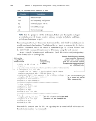 146 CHAPTER 7 Configuration management: Getting your house in order
NOTE For the purposes of this technique, Solaris and Stampede packages
aren’t fully covered. Solaris requires software peculiar to Solaris, and Stam-
pede is an abandoned project.
Researching this book, we discovered that it could be a little fiddly to install Alien on
non-Debian-based distributions. This being a Docker book, we’ve naturally decided to
provide a conversion tool in the format of a Docker image. As a bonus, this tool uses
the ENTRYPOINT command from technique 49 to make using the tools simpler.
As an example, let’s download and convert (with Alien) the eatmydata package,
which will be used in technique 62.
$ mkdir tmp && cd tmp
$ wget 
http://mirrors.kernel.org/ubuntu/pool/main/libe/libeatmydata
➥ /eatmydata_26-2_i386.deb
$ docker run -v $(pwd):/io dockerinpractice/alienate
Examining eatmydata_26-2_i386.deb from /io
eatmydata_26-2_i386.deb appears to be a Debian package
eatmydata-26-3.i386.rpm generated
eatmydata-26.slp generated
eatmydata-26.tgz generated
================================================
/io now contains:
eatmydata-26-3.i386.rpm
eatmydata-26.slp
eatmydata-26.tgz
eatmydata_26-2_i386.deb
================================================
$ ls -1
eatmydata_26-2_i386.deb
eatmydata-26-3.i386.rpm
eatmydata-26.slp
eatmydata-26.tgz
Alternatively, you can pass the URL of a package to be downloaded and converted
directly to the docker run command:
Table 7.1 Package formats supported by Alien
Extension Description
.deb Debian package
.rpm Red Hat package management
.tgz Slackware gzipped TAR file
.pkg Solaris PKG package
.slp Stampede package
Creates an
empty directory
to work in
Retrieves the
package files you
want to convert
Runs the dockerinpractice/alienate
image, mounting the current
directory to the container’s /io
path. The container will examine
that directory and try to convert
any valid files it finds.
The container informs you
of its actions as it runs its
Alien wrapper script.
The files have been converted to RPM,
Slackware TGZ, and Stampede files.
 
