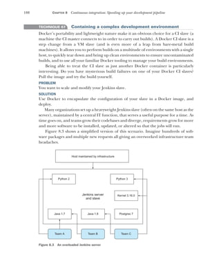188 CHAPTER 8 Continuous integration: Speeding up your development pipeline
TECHNIQUE 67 Containing a complex development environment
Docker’s portability and lightweight nature make it an obvious choice for a CI slave (a
machine the CI master connects to in order to carry out builds). A Docker CI slave is a
step change from a VM slave (and is even more of a leap from bare-metal build
machines). It allows you to perform builds on a multitude of environments with a single
host, to quickly tear down and bring up clean environments to ensure uncontaminated
builds, and to use all your familiar Docker tooling to manage your build environments.
Being able to treat the CI slave as just another Docker container is particularly
interesting. Do you have mysterious build failures on one of your Docker CI slaves?
Pull the image and try the build yourself.
PROBLEM
You want to scale and modify your Jenkins slave.
SOLUTION
Use Docker to encapsulate the configuration of your slave in a Docker image, and
deploy.
Many organizations set up a heavyweight Jenkins slave (often on the same host as the
server), maintained by a central IT function, that serves a useful purpose for a time. As
time goes on, and teams grow their codebases and diverge, requirements grow for more
and more software to be installed, updated, or altered so that the jobs will run.
Figure 8.3 shows a simplified version of this scenario. Imagine hundreds of soft-
ware packages and multiple new requests all giving an overworked infrastructure team
headaches.
Team A
Kernel 3.16.0
Python 3
Python 2
Host maintained by infrastructure
Java 1.7
Team B
Java 1.8
Jenkins server
and slave
Team C
Postgres 7
Figure 8.3 An overloaded Jenkins server
 