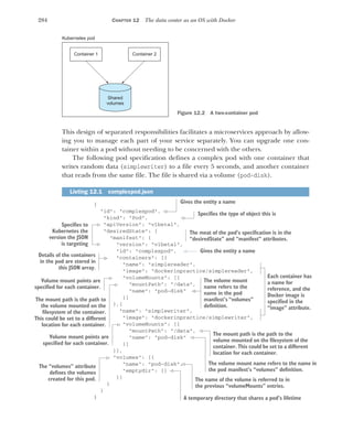 284 CHAPTER 12 The data center as an OS with Docker
This design of separated responsibilities facilitates a microservices approach by allow-
ing you to manage each part of your service separately. You can upgrade one con-
tainer within a pod without needing to be concerned with the others.
The following pod specification defines a complex pod with one container that
writes random data (simplewriter) to a file every 5 seconds, and another container
that reads from the same file. The file is shared via a volume (pod-disk).
{
"id": "complexpod",
"kind": "Pod",
"apiVersion": "v1beta1",
"desiredState": {
"manifest": {
"version": "v1beta1",
"id": "complexpod",
"containers": [{
"name": "simplereader",
"image": "dockerinpractice/simplereader",
"volumeMounts": [{
"mountPath": "/data",
"name": "pod-disk"
}]
},{
"name": "simplewriter",
"image": "dockerinpractice/simplewriter",
"volumeMounts": [{
"mountPath": "/data",
"name": "pod-disk"
}]
}],
"volumes": [{
"name": "pod-disk",
"emptydir": {}
}]
}
}
}
Listing 12.1 complexpod.json
Container 1
Kubernetes pod
Shared
volumes
Container 2
Figure 12.2 A two-container pod
Gives the entity a name
Specifies the type of object this is
Specifies to
Kubernetes the
version the JSON
is targeting
The meat of the pod’s specification is in the
“desiredState” and “manifest” attributes.
Gives the entity a name
Details of the containers
in the pod are stored in
this JSON array.
Each container has
a name for
reference, and the
Docker image is
specified in the
“image” attribute.
Volume mount points are
specified for each container.
The mount path is the path to
the volume mounted on the
filesystem of the container.
This could be set to a different
location for each container.
The volume mount
name refers to the
name in the pod
manifest’s “volumes”
definition.
Volume mount points are
specified for each container.
The mount path is the path to the
volume mounted on the filesystem of the
container. This could be set to a different
location for each container.
The volume mount name refers to the name in
the pod manifest’s “volumes” definition.
The “volumes” attribute
defines the volumes
created for this pod. The name of the volume is referred to in
the previous “volumeMounts” entries.
A temporary directory that shares a pod’s lifetime
 