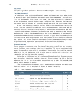 338 CHAPTER 14 Docker and security
SOLUTION
Drop the capabilities available to the container by using the --drop-cap flag.
THE UNIX TRUST MODEL
To understand what “dropping capabilities” means and does, a little bit of background
is required. When the Unix system was designed, the trust model wasn’t sophisticated.
You had admins who were trusted (root users) and users who weren’t. Root users
could do anything, whereas standard users could only affect their own files. Because
the system was typically used in a university lab and was small, this model made sense.
As the Unix model grew and the internet arrived, this model made less and less
sense. Programs like web servers needed root permissions to serve content on port 80,
but they were also acting effectively as proxies for running commands on the host.
Standard patterns were established to handle this, such as binding to port 80 and
dropping the effective user ID to a non-root user. Users performing all sorts of roles,
from sysadmins to database administrators through to application support engineers
and developers, could all potentially need fine-grained access to different resources
on a system. Unix groups alleviated this to some degree, but modeling these privilege
requirements—as any systems admin will tell you—is a nontrivial problem.
LINUX CAPABILITIES
In an attempt to support a more fine-grained approach to privileged user manage-
ment, the Linux kernel engineers developed capabilities. This was an attempt to break
down the monolithic root privilege into slices of functionality that could be granted
discretely. You can read about them in more detail by running man 7 capabilities
(assuming you have the man page installed).
Docker has helpfully switched off certain capabilities by default. This means that
even if you have root in the container, there are things you won’t be able to do. For
example, the CAP_NET_ADMIN capability, which allows you to affect the network stack
of the host, is disabled by default.
Table 14.1 lists Linux capabilities, gives a brief description of what they allow, and
indicates whether they’re permitted by default in Docker containers.
Table 14.1 Linux capabilities in Docker containers
Capability Description Switched on?
CHOWN Make ownership changes to any files Y
DAC_OVERRIDE Override read, write, and execution checks Y
FSETID Don’t clear suid and guid bits when modifying files Y
FOWNER Override ownership checks when saving files Y
KILL Bypass permission checks on signals Y
MKNOD Make special files with mknod Y
 