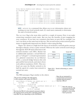 397
TECHNIQUE 109 Accessing host resources from the container
Proto Recv-Q Send-Q Local Address Foreign Address State PID
➥ /Program name
tcp 0 0 127.0.0.1:47116 0.0.0.0:* LISTEN -
tcp 0 0 127.0.1.1:53 0.0.0.0:* LISTEN -
tcp 0 0 127.0.0.1:631 0.0.0.0:* LISTEN -
tcp 0 0 0.0.0.0:3000 0.0.0.0:* LISTEN -
tcp 0 0 127.0.0.1:54366 0.0.0.0:* LISTEN -
tcp 0 0 127.0.0.1:32888 127.0.0.1:47116 ESTABLISHED -
tcp 0 0 127.0.0.1:32889 127.0.0.1:47116 ESTABLISHED -
tcp 0 0 127.0.0.1:47116 127.0.0.1:32888 ESTABLISHED -
root@host:/#
NOTE netstat is a command that allows you to see information about net-
working on your local network stack. It’s used most commonly to determine
the state of network sockets.
The net=host flag is the most often used for a couple of reasons. First, it can make
connecting containers much easier. But you lose the benefits of port mapping for
your containers. If you have two containers that listen on port 80, for example, you
can’t run them on the same host in this way. The second reason is that network perfor-
mance is significantly improved over Docker’s when using this flag.
Figure 16.1 shows at a high level the layers of overhead a network packet must go
through in Docker versus a native network. Whereas the native network need only go
through the TCP/IP stack of the host to the
network interface card (NIC), Docker has
to additionally maintain a virtual Ethernet
pair (a “veth pair”—a virtual representation
of a physical connection via an Ethernet
cable), a network bridge between this veth
pair and the host network, and a layer of net-
work address translation (NAT). This over-
head can cause the Docker network to be
half the speed of a native host network in
normal use cases.
PID
The PID namespace flag is similar to the others:
imiell@host:/$ docker run ubuntu ps -p 1
PID TTY TIME CMD
1 ? 00:00:00 ps
imiell@host:/$ docker run --pid=host ubuntu ps -p 1
PID TTY TIME CMD
1 ? 00:00:27 systemd
Runs the ps command in a
containerized environment,
showing only the process
that has a PID of 1
The ps we’re running is the only process
in this container and is given the PID of 1.
Runs the same ps
command with the PID
namespace removed,
giving us a view of the
host’s processes
This time the PID of 1 is the systemd command, which is
the startup process of the host’s operating system. This
may differ for you, depending on your distribution.
TCP/IP
Native Docker NAT
NIC
TCP/IP
Veth pair
Bridge
NAT
NIC
Figure 16.1 Docker networking vs. native
networking
 