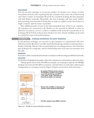 37
TECHNIQUE 8 Linking containers for port isolation
DISCUSSION
You can use this technique to set up any number of containers in a cluster on their
own private network, only requiring that the containers have some way of discovering
each other’s names. In technique 80 you’ll see a method of doing this that integrates
well with Docker networks. Meanwhile, the next technique will start much smaller,
demonstrating some benefits of being able to make an explicit connection between a
single container and the service it provides.
One additional point of note is the interesting final state of the blog1 container.
All containers are connected to the Docker bridge network by default, so when we
asked for it to join my_network, it did so in addition to the network it was already on. In
technique 80 we’ll look at this in more detail to see how network straddling can be used
as a model for some real-world situations.
TECHNIQUE 8 Linking containers for port isolation
In the previous technique you saw how to get containers to communicate with user-
defined networks. But there’s an older method of declaring container communication—
Docker’s link flag. This isn’t the recommended way of working anymore, but it has been
part of Docker for a long time, and it’s worth being aware of in case you encounter it in
the wild.
PROBLEM
Youwanttoallowcommunicationbetweencontainerswithoutusinguser-definednetworks.
SOLUTION
UseDocker’slinkingfunctionalitytoallowthecontainerstocommunicatewitheachother.
Taking up the torch of the WordPress example, we’re going to separate the MySQL
database tier from the WordPress container, and link these to each other without port
configuration or creating a network. Figure 2.8 gives an overview of the final state.
Figure 2.8 WordPress setup with linked containers
An example of linking and port exposure.
The WordPress container serves requests
on port 80 and calls out using TCP to
a host called “mysql.” These links are
formed by the docker run command.
Network calls to MySQL are directed to the
container named mysql-wp within Docker.
Port 80 is exposed to port 10003 on the host.
mysql-wp
WordPress
Calls
to MySQL
Port 80
HTTP
requests
Port 10003
 