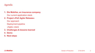 Agenda
1. Die Mobiliar, an insurance company
Our current application stack
2. Project «PoC Agiler Release»
Our approach
Deployment pipeline
«Agile» stack
3. Challenges & lessons learned
4. Demo
5. Next steps
27.04.2016Docker in Production 2
 