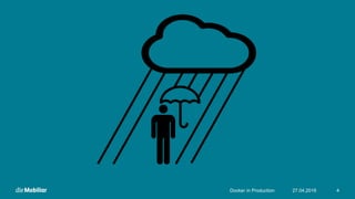 27.04.2016Docker in Production 4
 