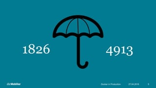 27.04.2016Docker in Production 5
1826 4913
 