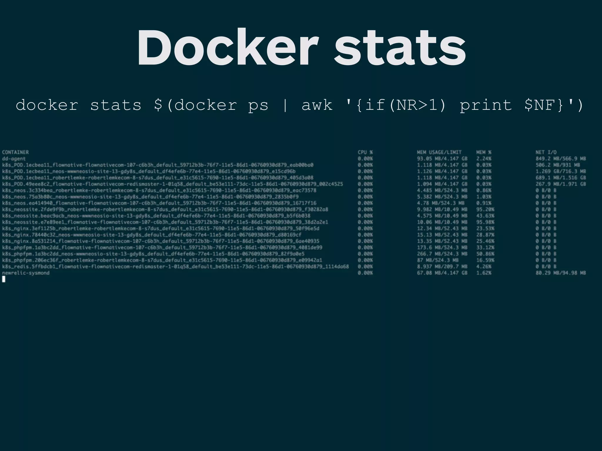 Docker stats
docker stats $(docker ps | awk '{if(NR>1) print $NF}')
 