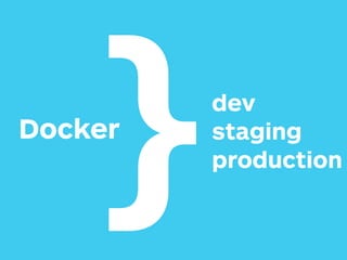 Docker
}dev
staging
production
 