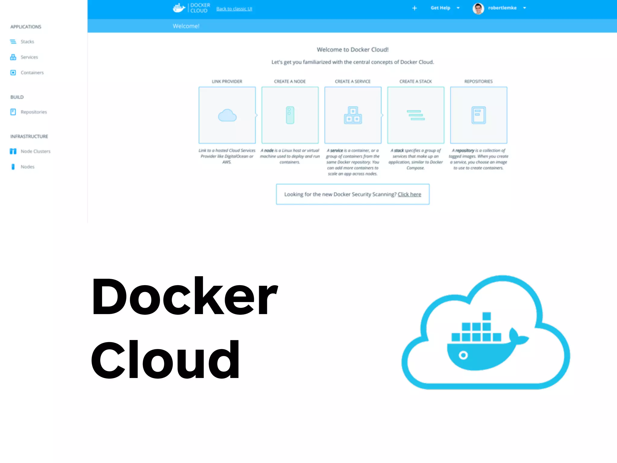 Docker 
Cloud
 