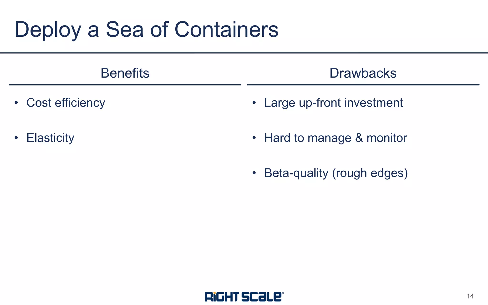 • Cost efficiency
• Elasticity
Benefits Drawbacks
• Large up-front investment
• Hard to manage & monitor
• Beta-quality (rough edges)
Deploy a Sea of Containers
14
 