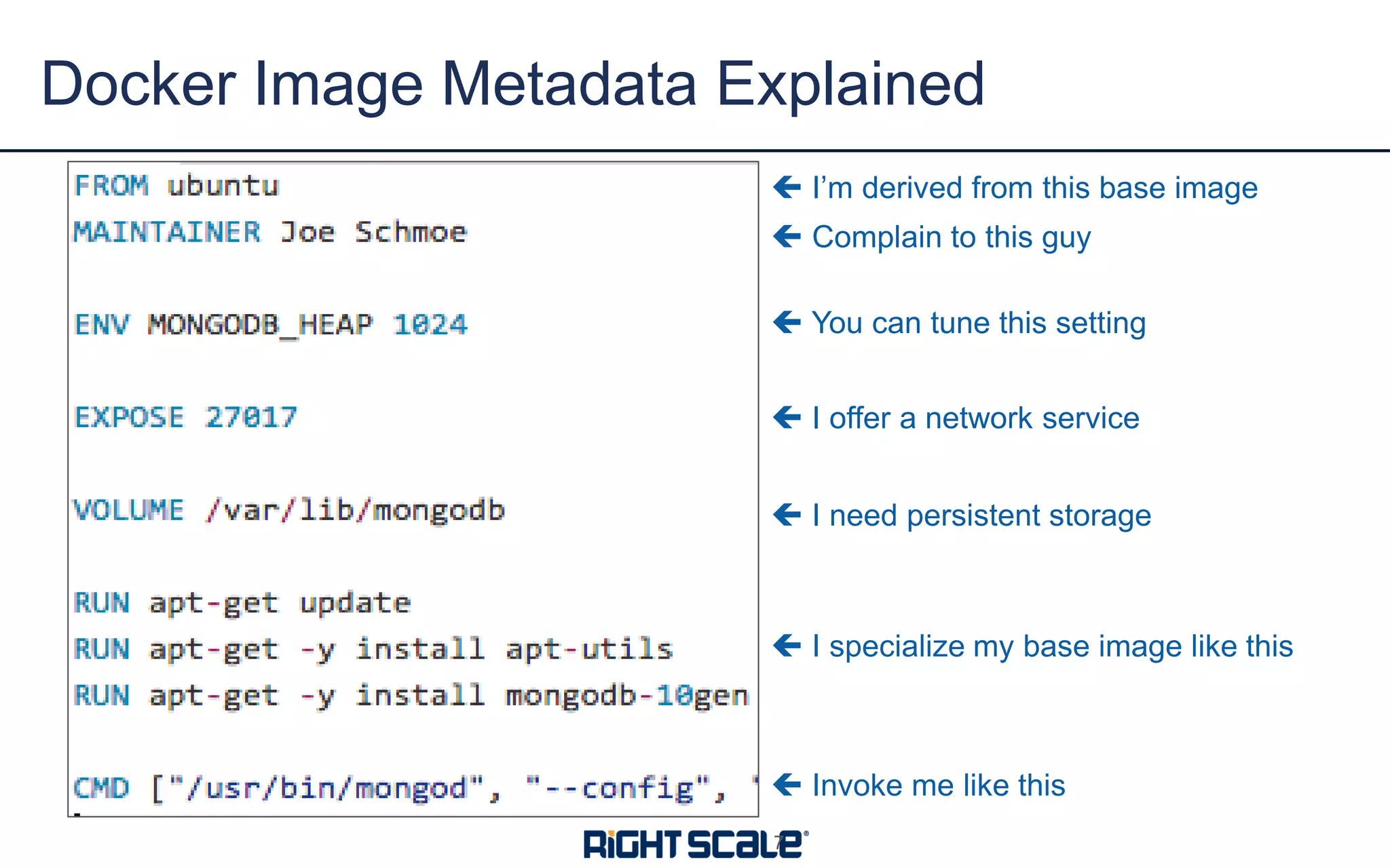 Docker Image Metadata Explained
7
 Complain to this guy
 You can tune this setting
 I offer a network service
 I need persistent storage
 I specialize my base image like this
 Invoke me like this
 I’m derived from this base image
 