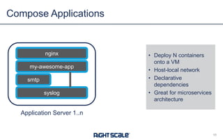 • Deploy N containers
onto a VM
• Host-local network
• Declarative
dependencies
• Great for microservices
architecture
Compose Applications
11
Application Server 1..n
nginx
my-awesome-app
smtp
syslog
 