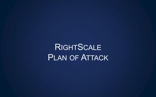 RIGHTSCALE
PLAN OF ATTACK
 